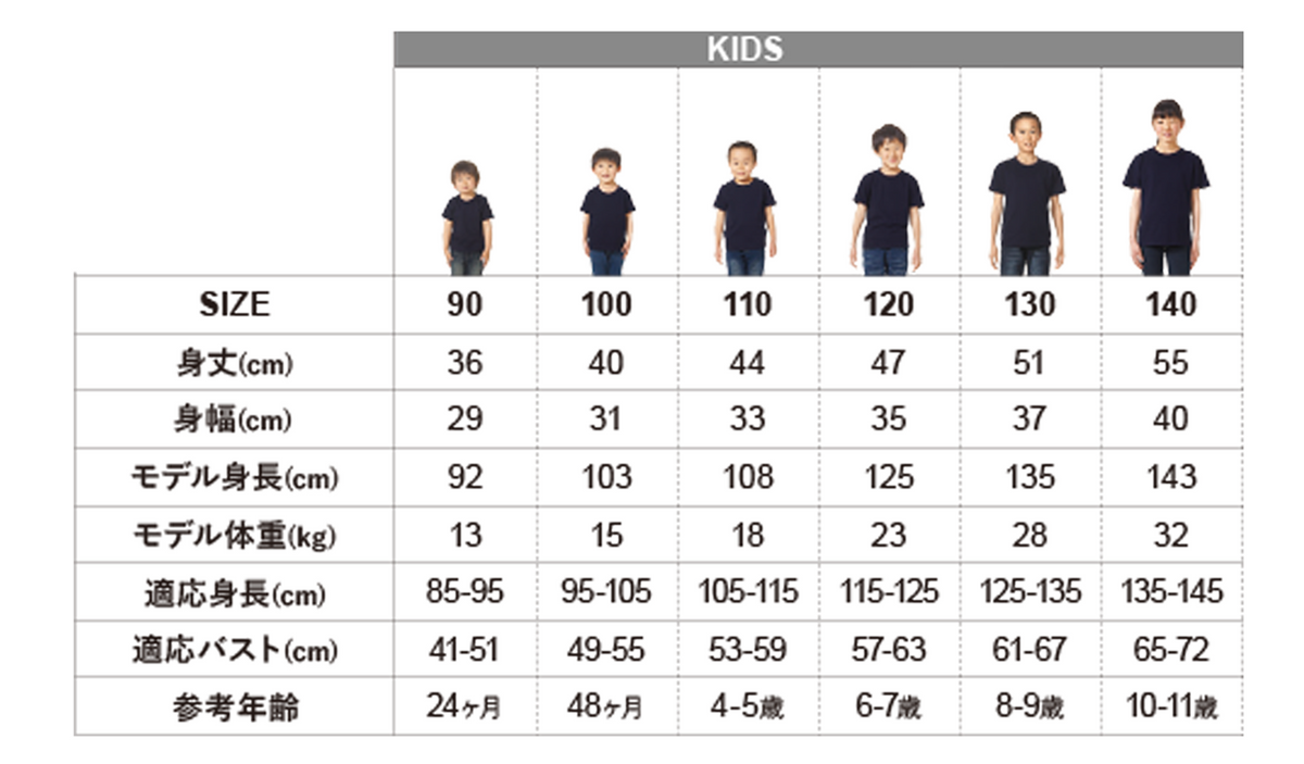 Kid's サイズ詳細